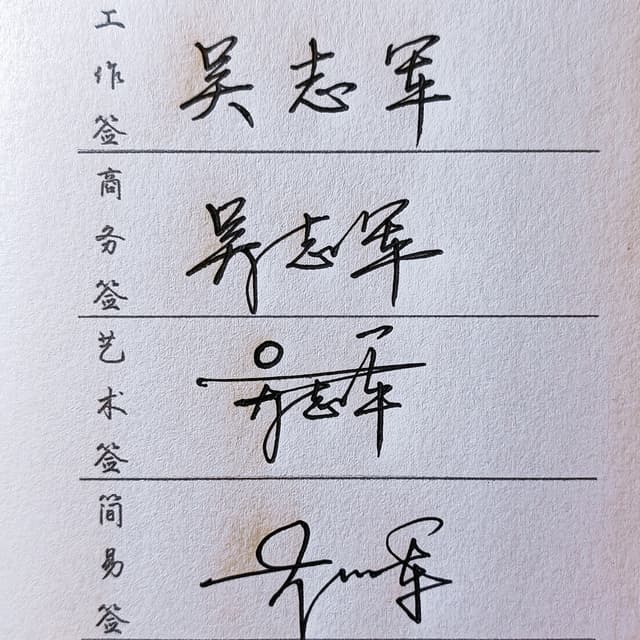 限时低价人工手写签名设计工作商务艺术简易四选一风格一图一视频
